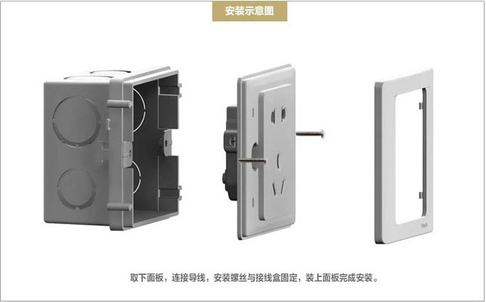 開關插座安裝示意圖