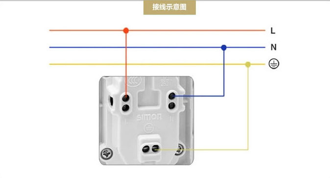 開關插座安裝示意圖