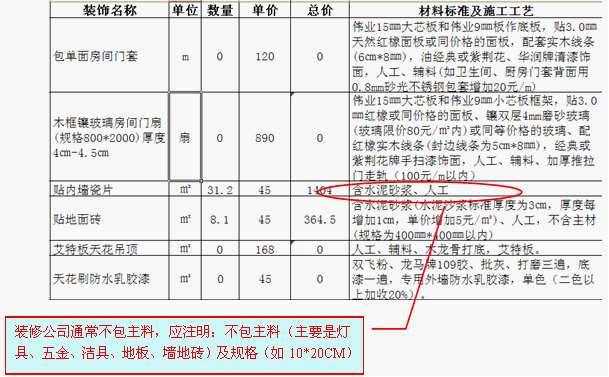 裝修預(yù)算表格效果圖2