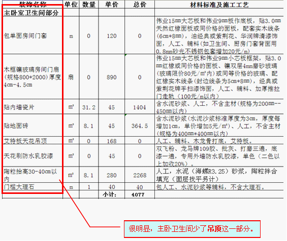 裝修預(yù)算表格效果圖9