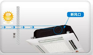 中央空調(diào)新風接口設計效果圖