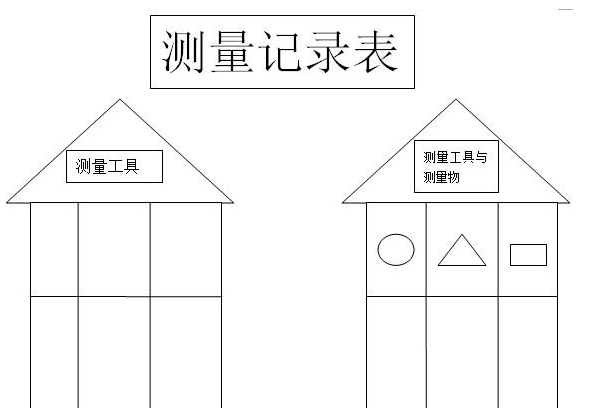 辦公室裝修預(yù)算，自然原理