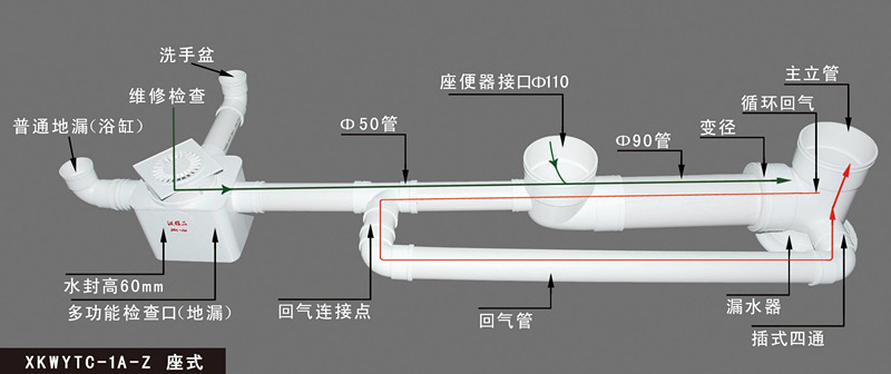 辦公室排水效果圖