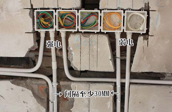 什么是強(qiáng)電、什么是弱電