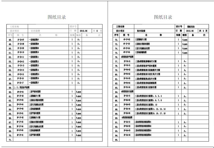 杭州精品酒店室內(nèi)裝飾工程深化設(shè)計施工圖圖紙目錄2