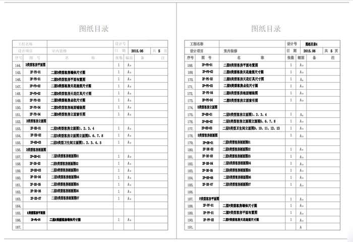 杭州精品酒店室內(nèi)裝飾工程深化設(shè)計施工圖圖紙目錄4