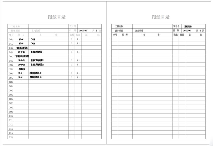 杭州精品酒店室內(nèi)裝飾工程深化設(shè)計施工圖圖紙目錄6