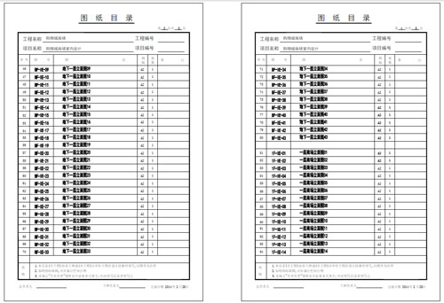 商場深化設(shè)計(jì)施工圖圖紙目錄2