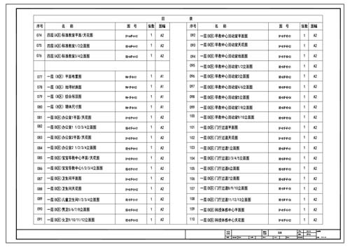 青少年活動(dòng)中心施工圖深化設(shè)計(jì)圖紙目錄3