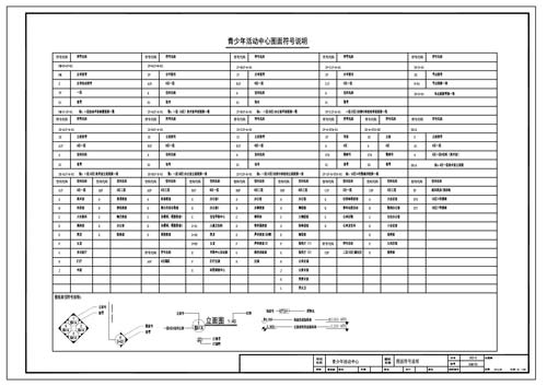 青少年活動(dòng)中心施工圖深化設(shè)計(jì)圖面符號說明