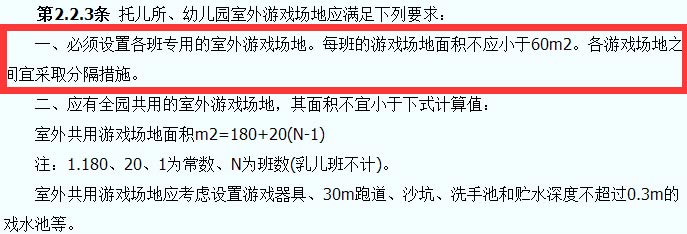 托兒所、幼兒園建筑設計規(guī)范JGJ39-87截圖