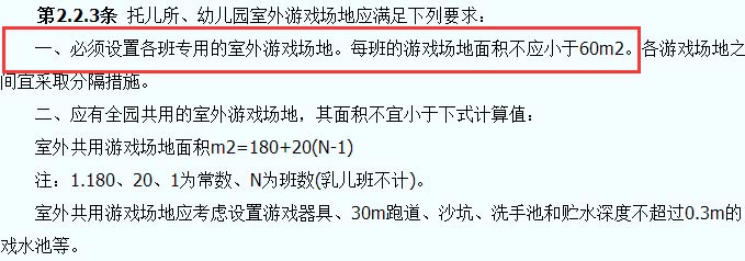 托兒所、幼兒園建筑設(shè)計(jì)規(guī)范JGJ39-87截圖