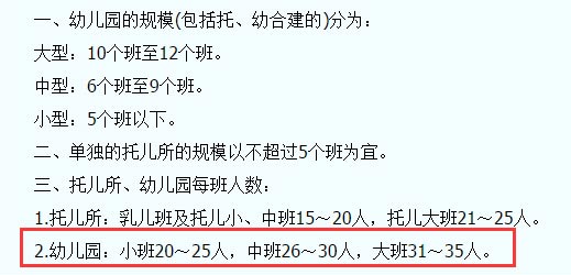 托兒所、幼兒園建筑設(shè)計規(guī)范JGJ39-87截圖