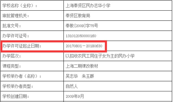 小學辦學許可證效果圖