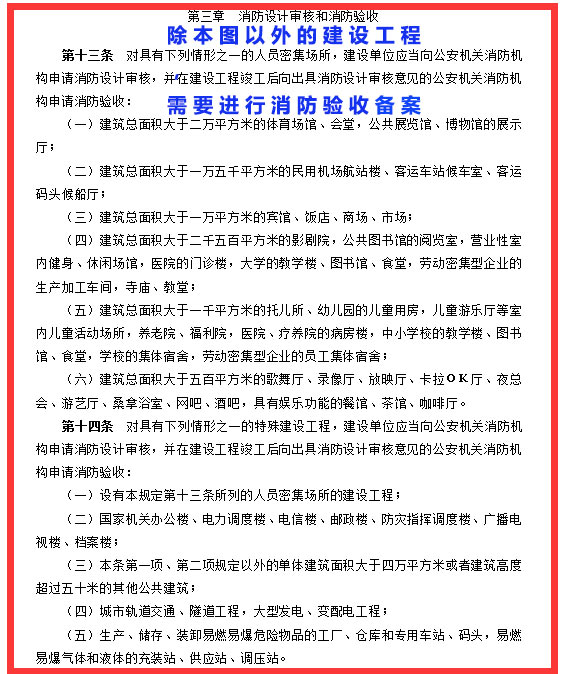 消防驗收備案截圖