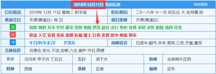 2018年12月11日裝修吉日截圖