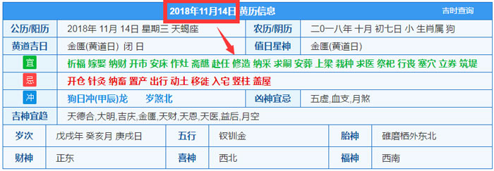 2018年11月14日裝修吉日截圖