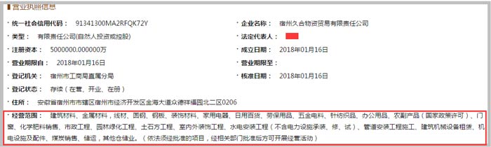 久合物資貿(mào)易公司經(jīng)營(yíng)范圍截圖
