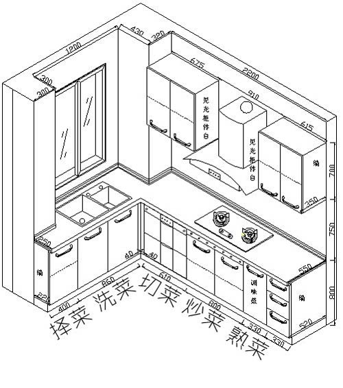 廚房位置充裕設(shè)計示意圖