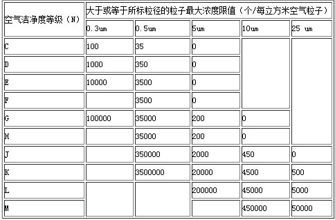 英國【5295】示意圖