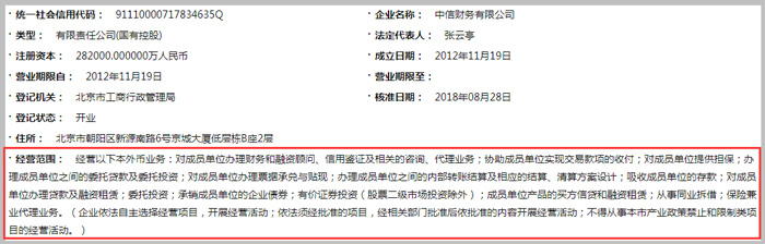 財(cái)務(wù)公司經(jīng)營(yíng)范圍截圖