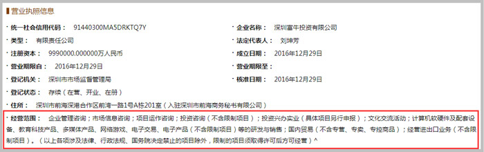 深圳富牛投資有限公司經(jīng)營范圍示意圖
