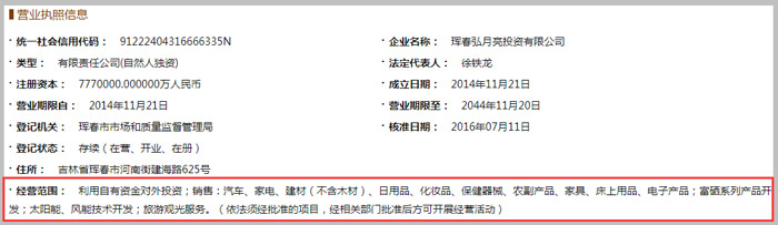 琿春弘月亮投資有限公司經(jīng)營范圍示意圖