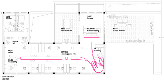 工廠辦公室二層平面