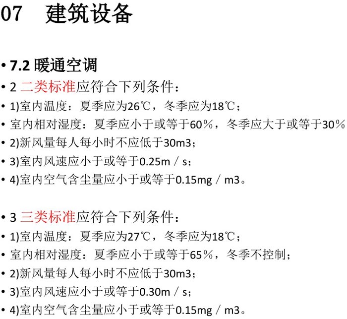 辦公建筑設(shè)備設(shè)計(jì)規(guī)范解讀圖