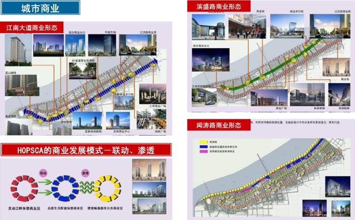 杭州濱江新城時代廣場城市商業(yè)